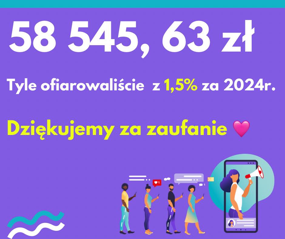 Read more about the article Rekordowa zbiórka 1,5%!