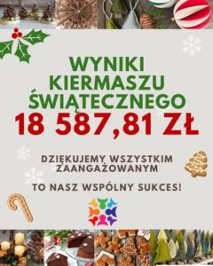 Read more about the article Wyniki kiermaszu świątecznego