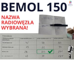 Read more about the article BEMOL 150